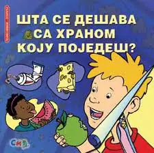 Naslovnica: ŠTA SE DEŠAVA SA HRANOM KOJU POJEDEŠ?