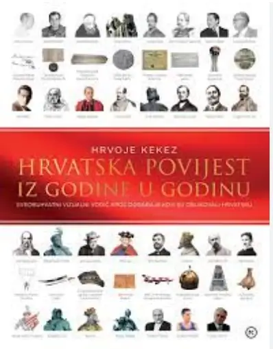 Naslovnica: Hrvatska povijest iz godine u godinu